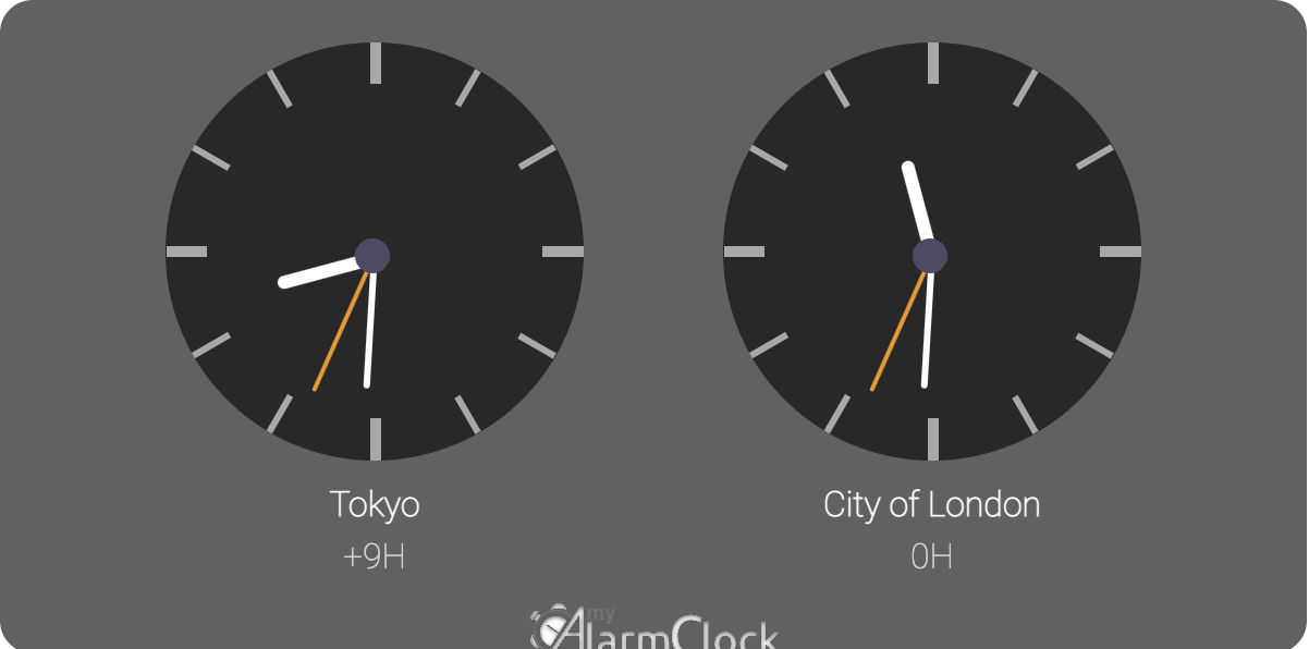 world clock widget sample